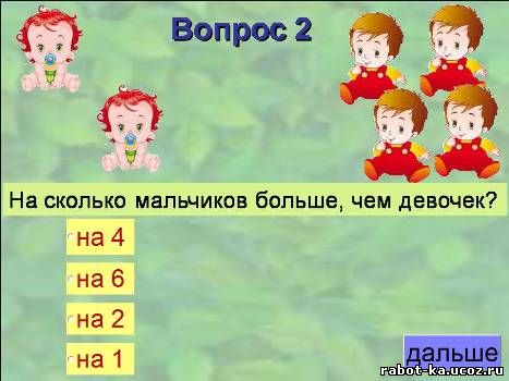 Заработок в интернете на тестах
